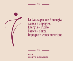 Giornata Internazionale della danza 2020